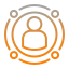 Strong Authority Network